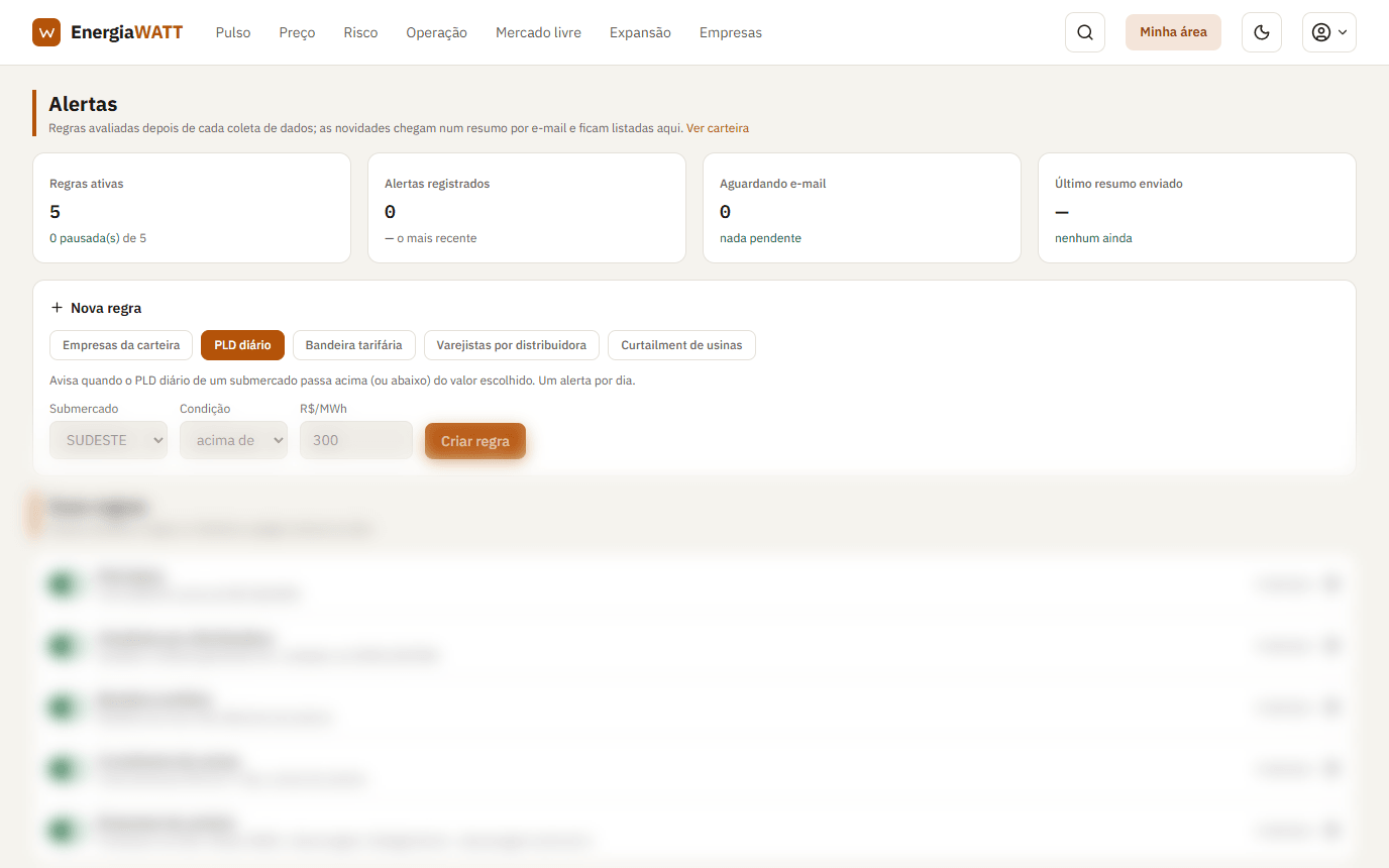 Tela da ferramenta de alertas com regras de exemplo: cartões de regras ativas, alertas registrados e aguardando e-mail, e o formulário de nova regra; o resto, desfocado.