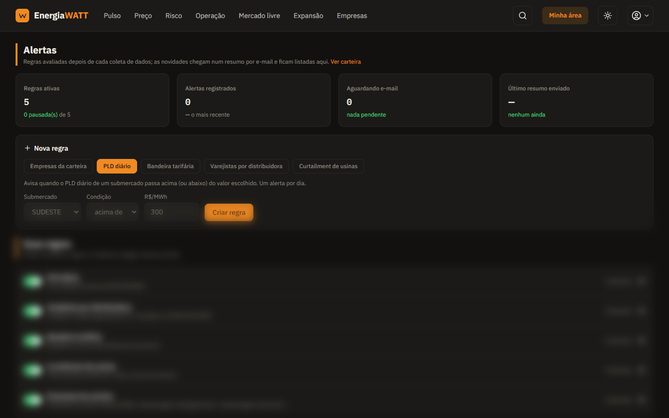 Tela da ferramenta de alertas com regras de exemplo: cartões de regras ativas, alertas registrados e aguardando e-mail, e o formulário de nova regra; o resto, desfocado.